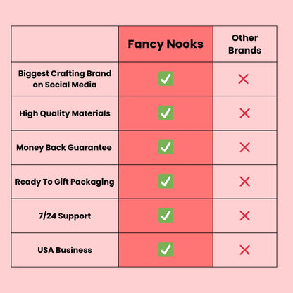 FN™ - Library Of Books with Music Box