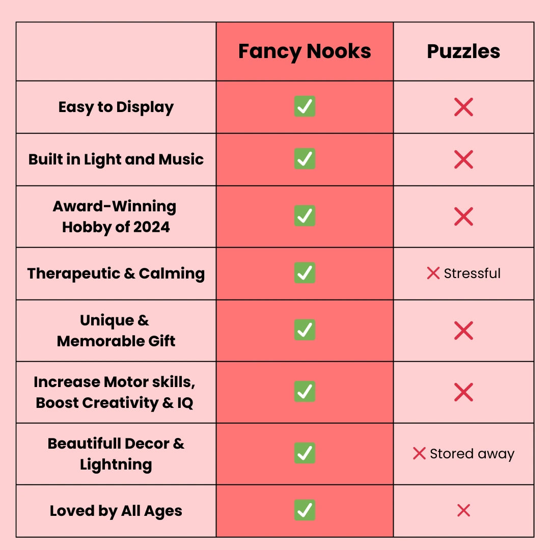 FN™ - Alice's Wonderland