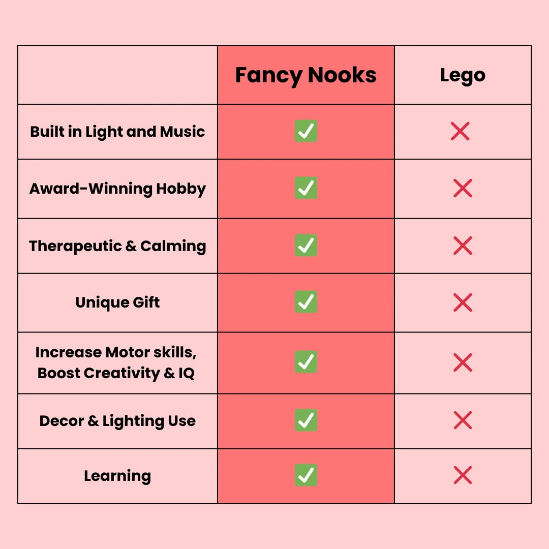 FN™ - Library Of Books with Music Box