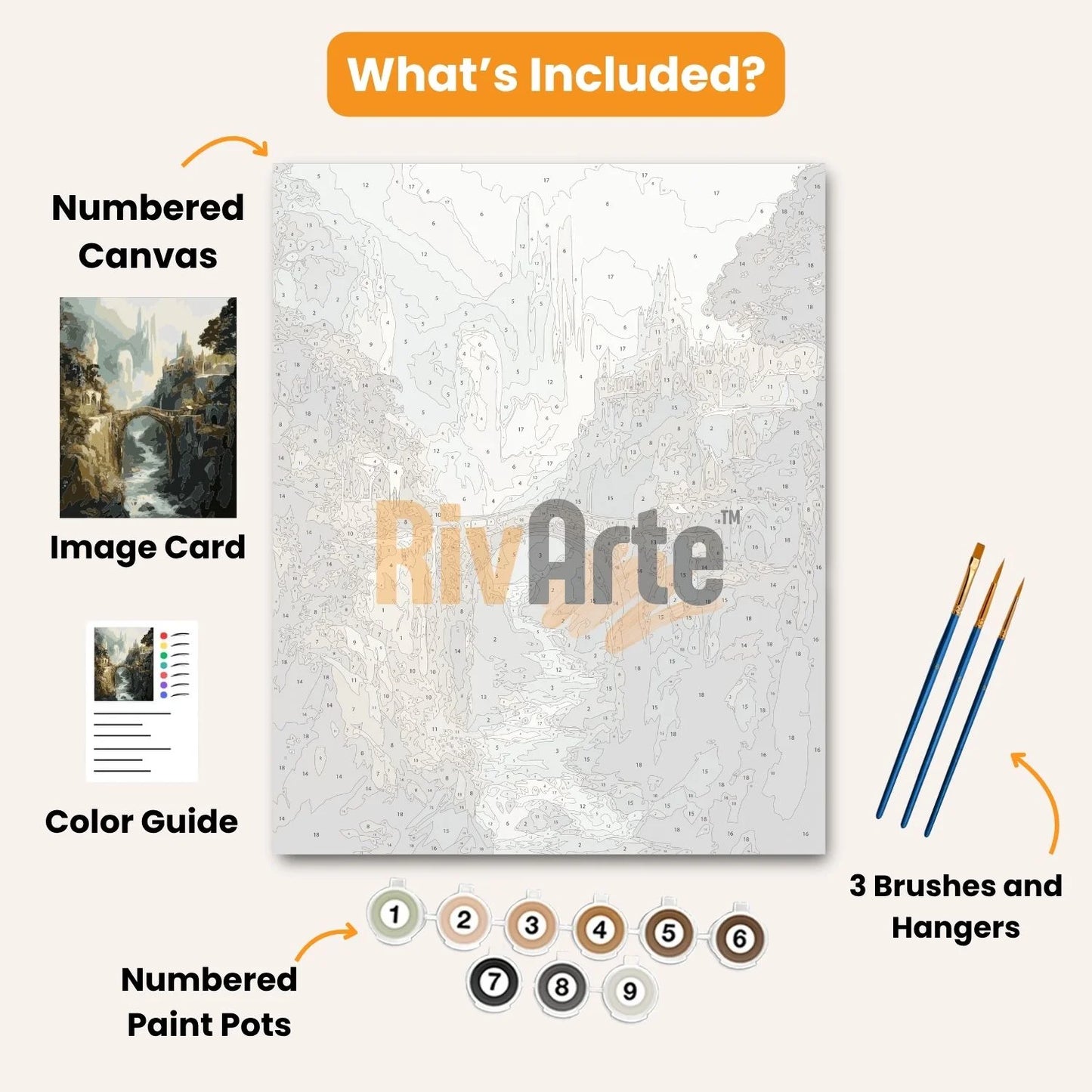 Land of the Elves Painting Kit