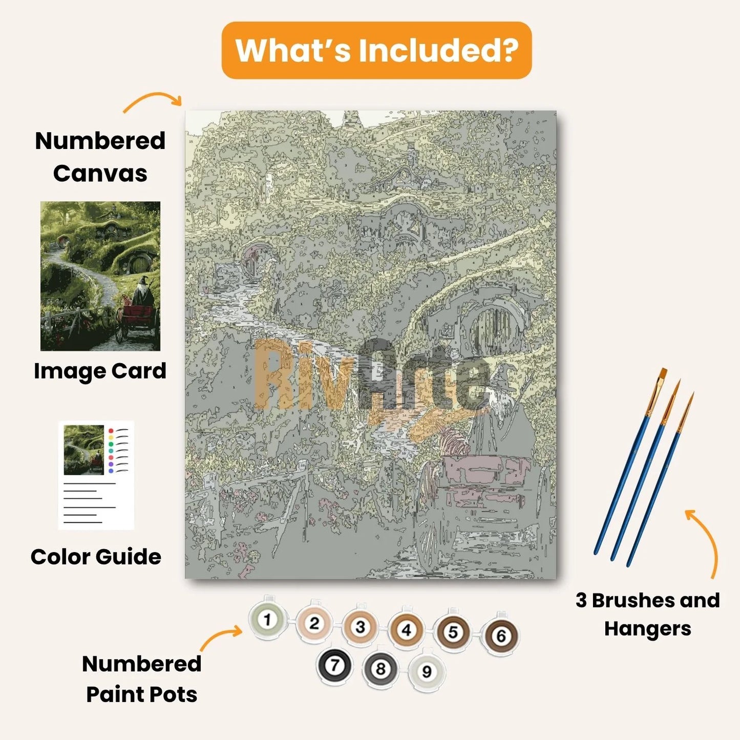 Hobbiton Painting Kit