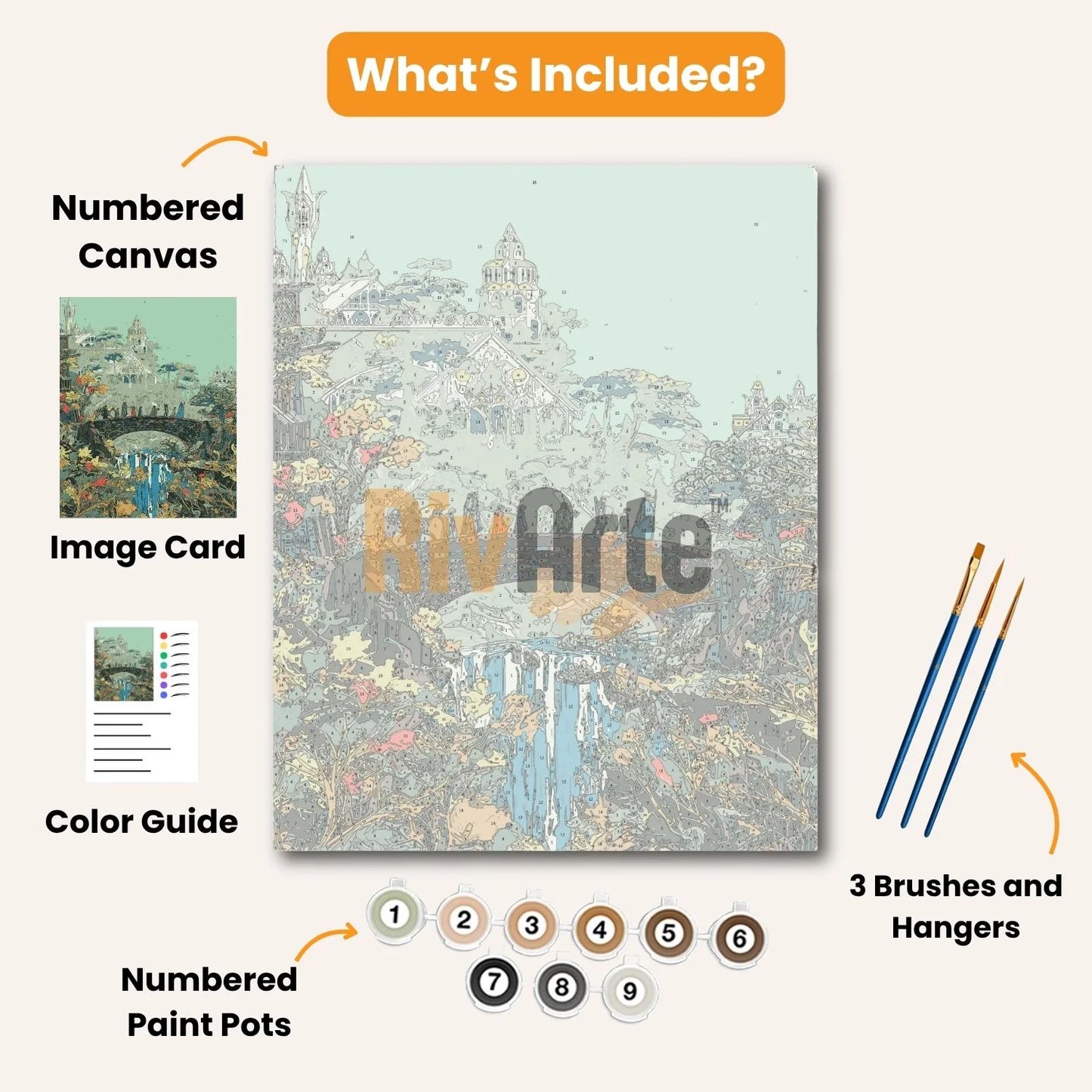 Fellowship Painting Kit